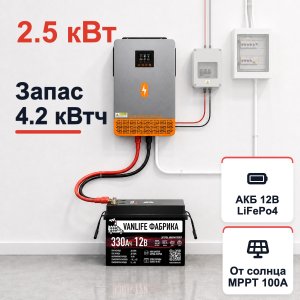 Система резервного питания База 12-330-2500 Гибрид