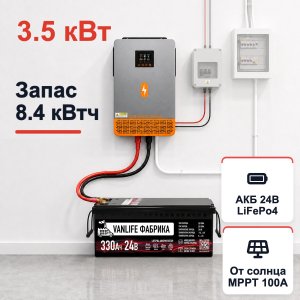 Система резервного питания Квант 24-330-3500 Гибрид