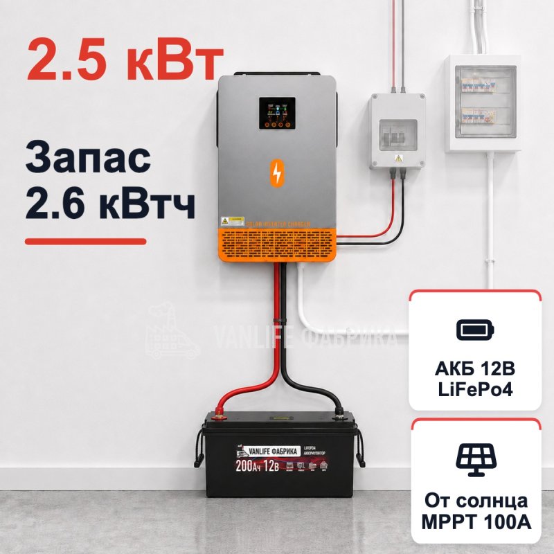 Система резервного питания База 12-200-2500 Гибрид