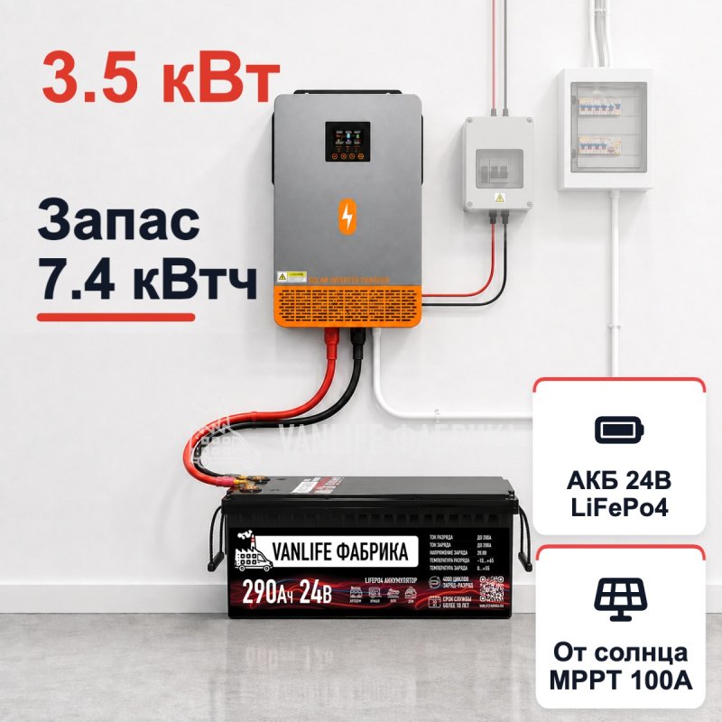 Система резервного питания Квант 24-290-3500 Гибрид