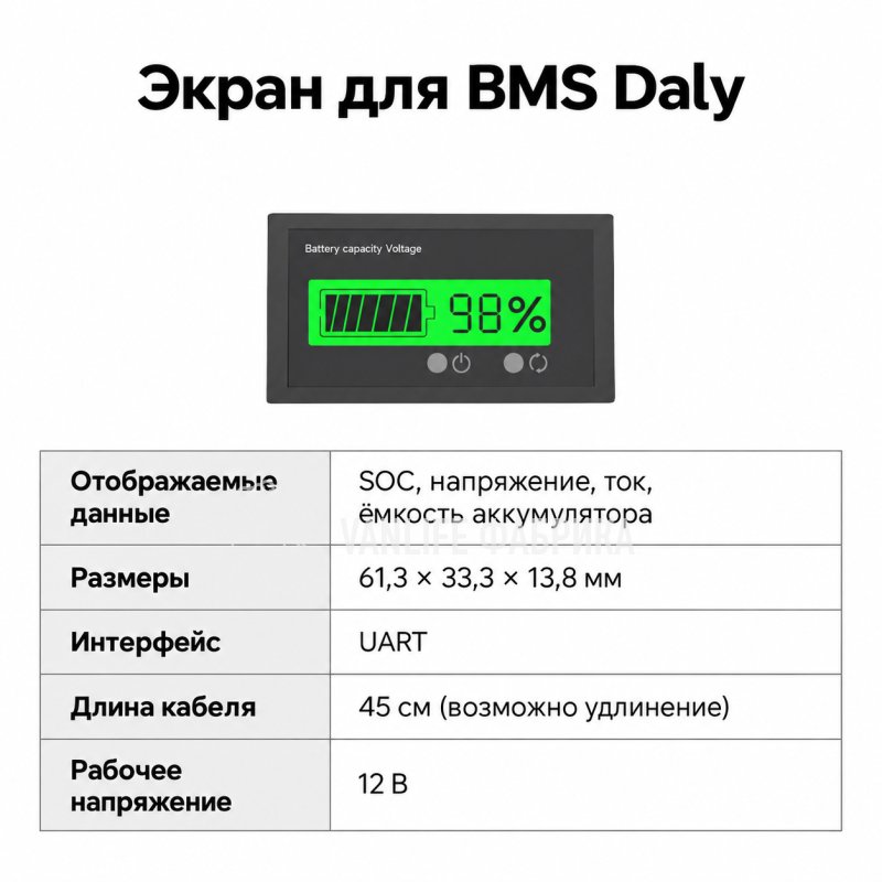 Экран уровня заряда для BMS Daly UART