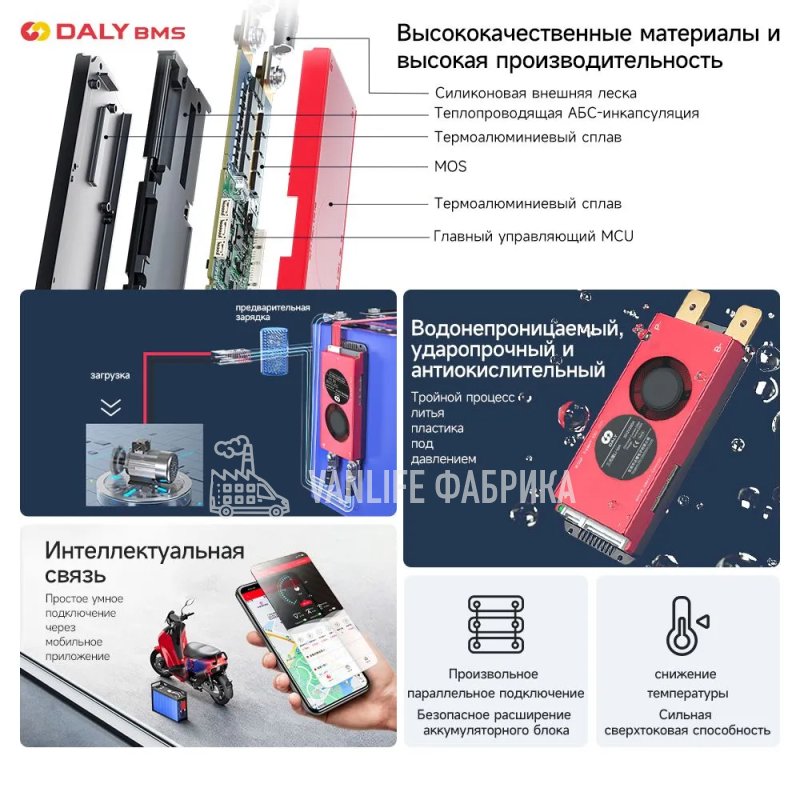 Плата BMS Daly 200A для Lifepo4 8s 24В c bluetooth