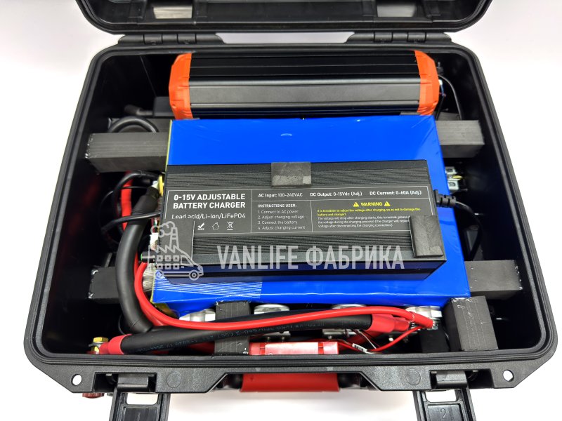 Портативная электростанция Кит Макс 1500 (300Ач / 3840Втч / 1500Вт)