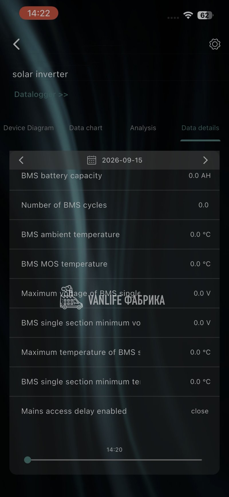 Wi-Fi модуль для инвертора PowMr Solar Plug-RWB1