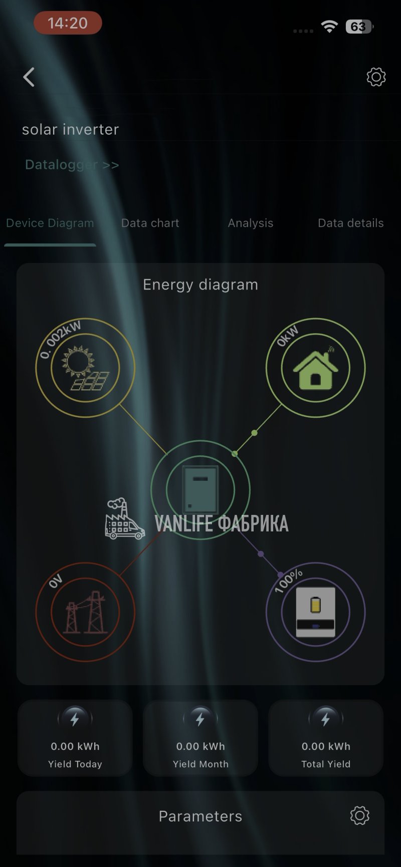Wi-Fi модуль для инвертора PowMr Solar Plug-RWB1